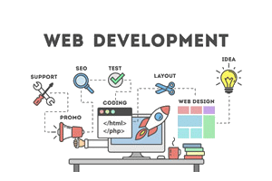 Miami Web Design